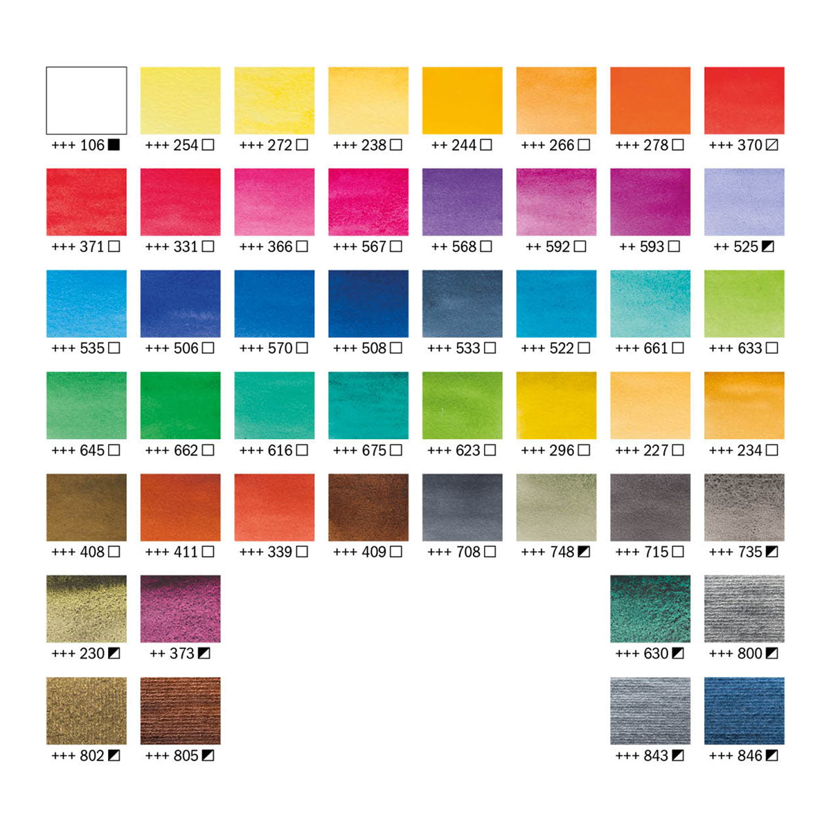 Van Gogh Watercolour Metal Case Half Pans 48 Set - image 3