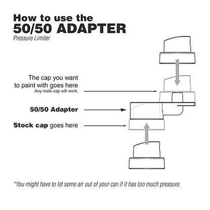 50/50 Pressure Limiter Cap Adapter - image 3