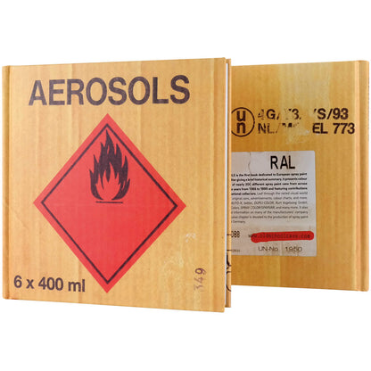 Aerosols - image 7